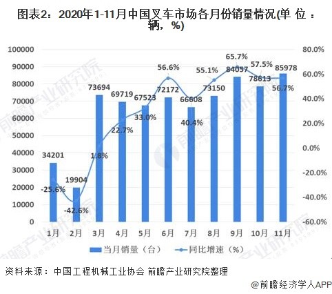 W020210203357501685568