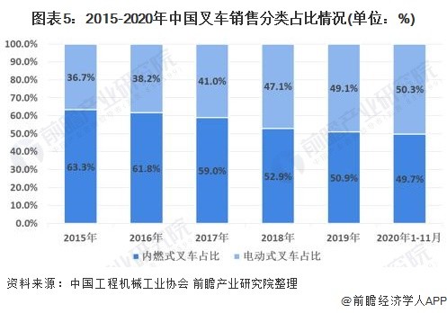 W020210203357506167989